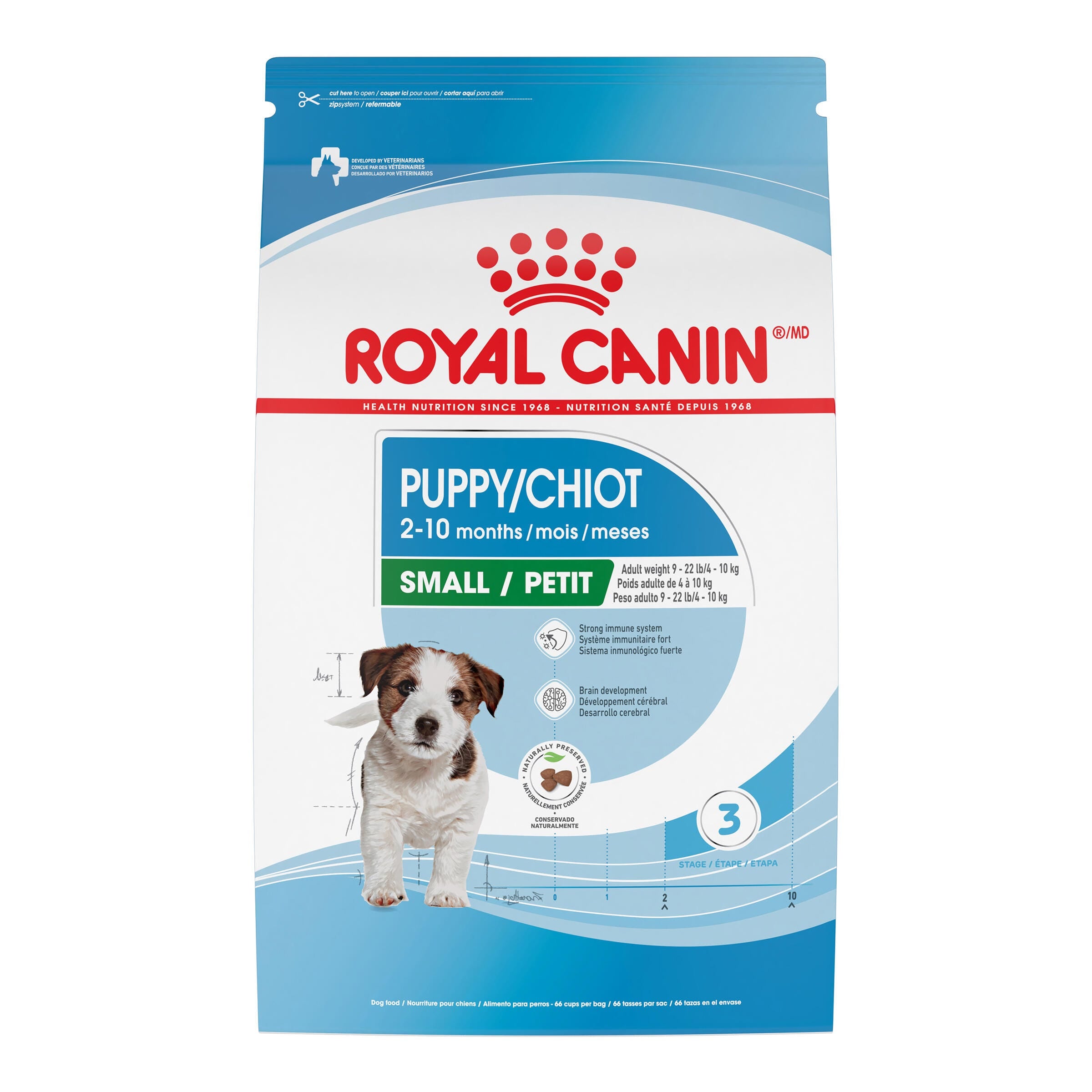 Royal Canin Mini Puppy